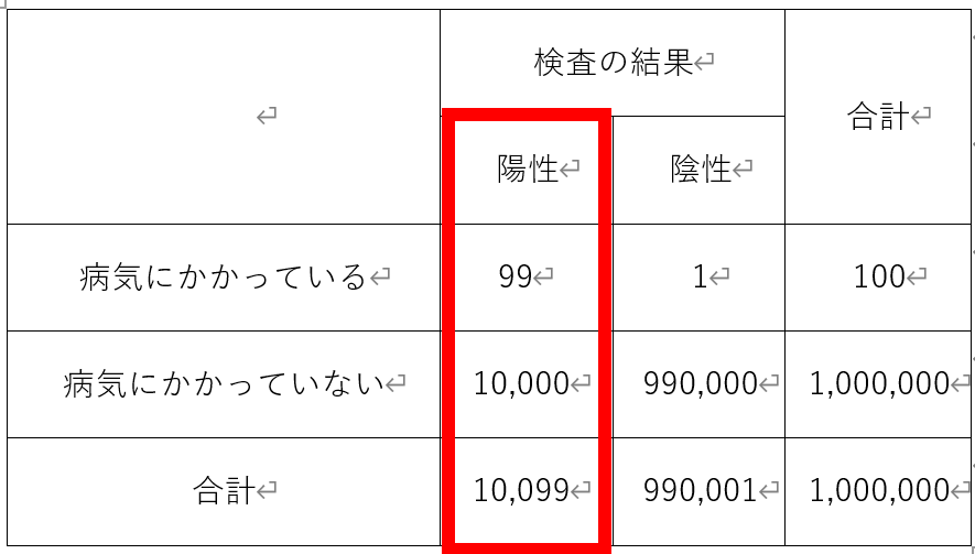 医療コラム 東京tmsクリニック