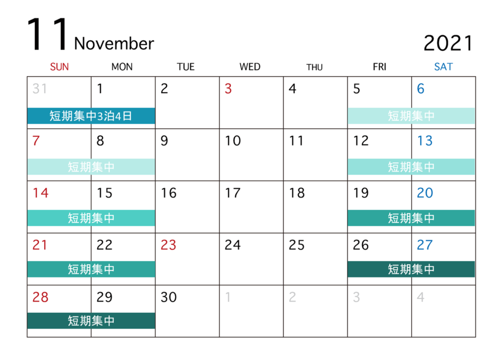 短期集中tms治療 うつ病の治療期間を1 2へ 東京tmsクリニック