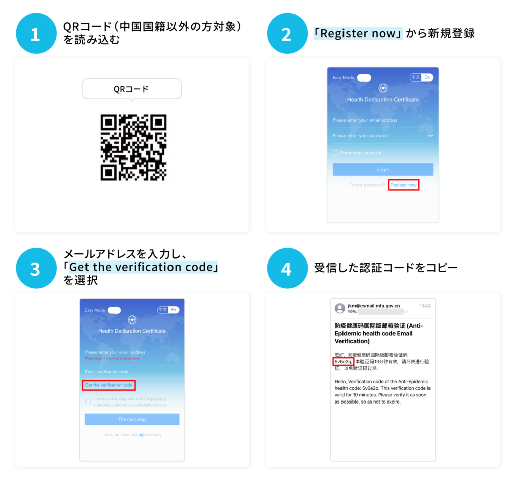 １、QRコード（中国国籍以外の方対象）を読み込む
２、「Register now」から新規登録
３、メールアドレスを入力し、「Get the verification code」を選択
４、受信した認証コードをコピー